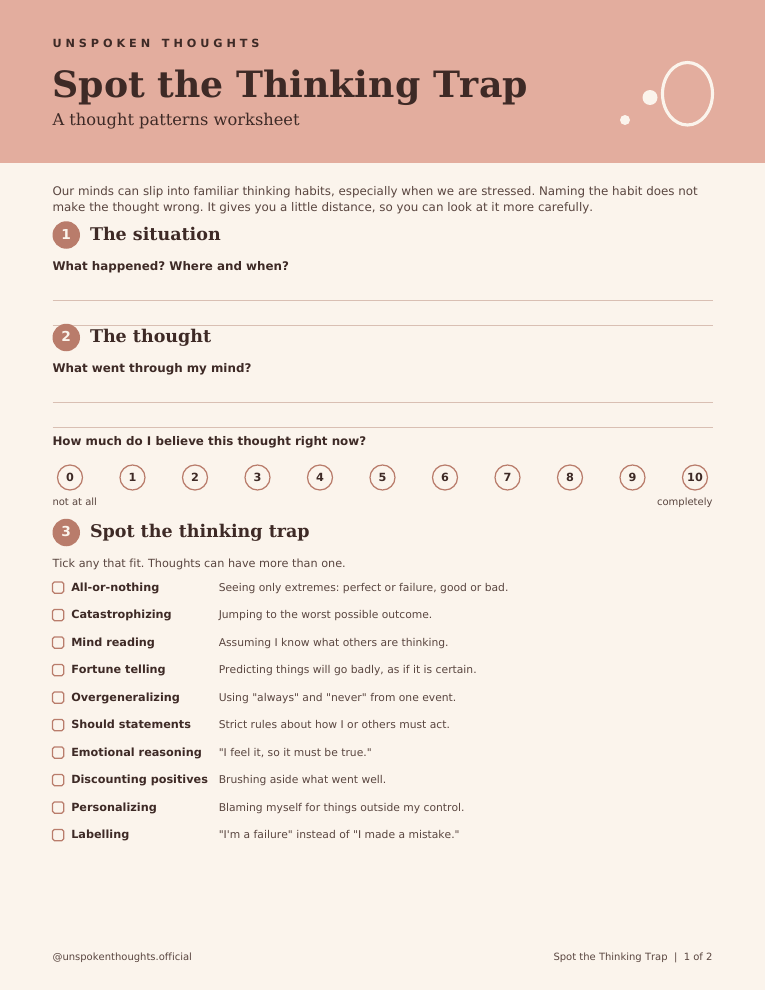 Thought patterns worksheet
